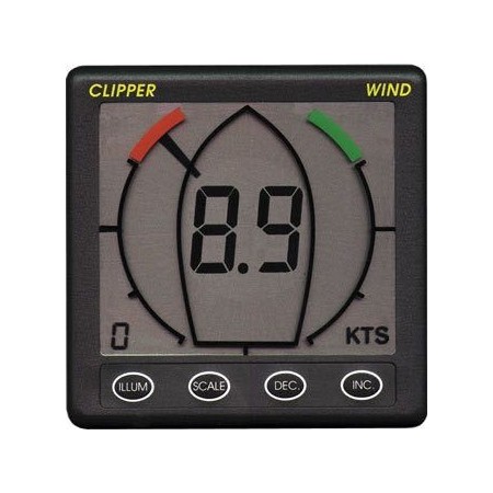 Nasa Repeater clipper vind